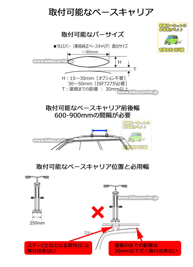 inno ina389 取付可能なベースキャリア