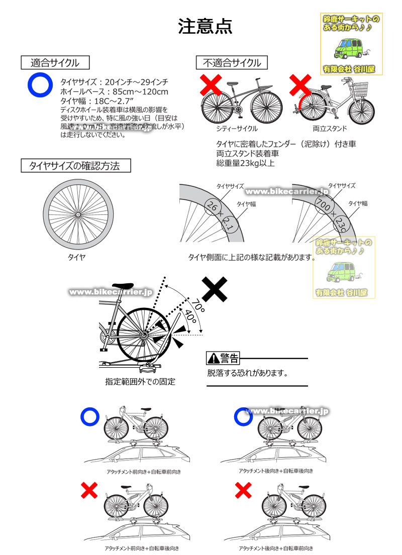 inno ina389　注意点