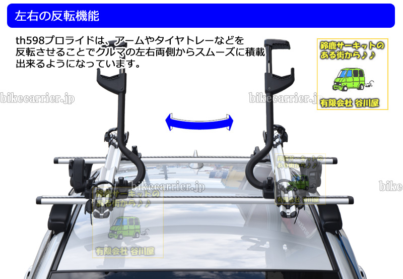 thule 598 Proride