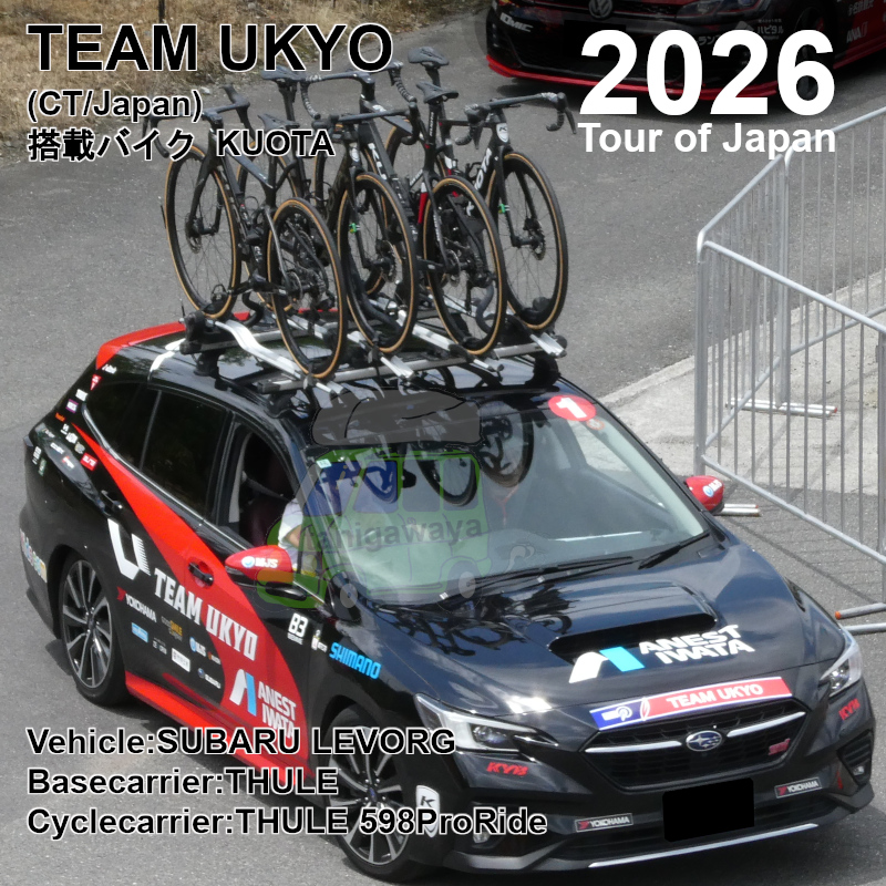 TEAM UKYO